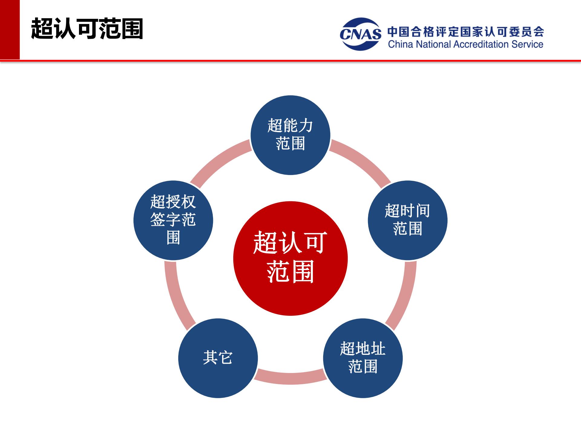src=http___gzhydl.com_upload_202010_1603875014384355.png&refer=http___www.zzgp-pxzx.jpg